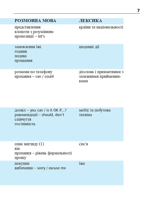 "English Language in 4 Weeks. Intensive English Course with Electronic Audio Supplement. Level 2"