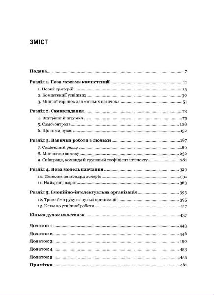 Емоційний інтелект у бізнесі