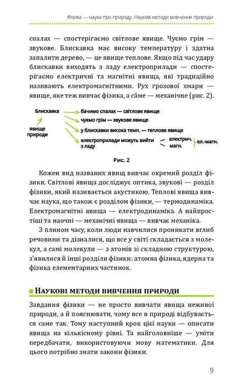 Physics. Volume 1. Fundamentals and mechanical motion