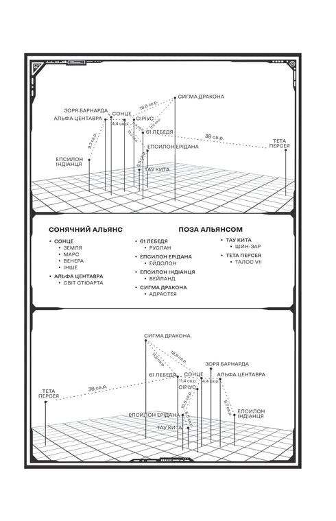 Christopher Paolini. Fractal noise - 9786178225247