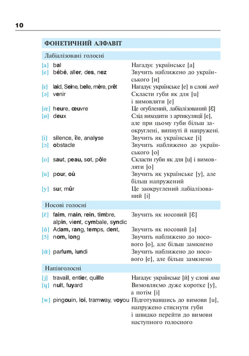 French in 4 Weeks. Level 2. Intensive French Language Course with Electronic Audio Supplement