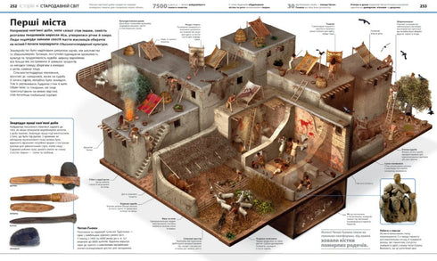 Encyclopedia of Knowledge - 9786170989451