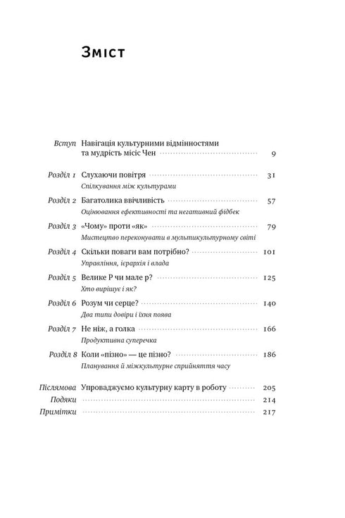 Культурна карта. Бар’єри міжкультурного спілкування в бізнесі