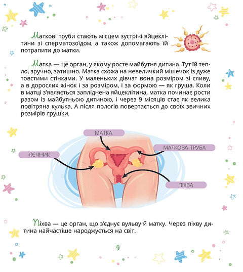 Малечі про інтимні речі