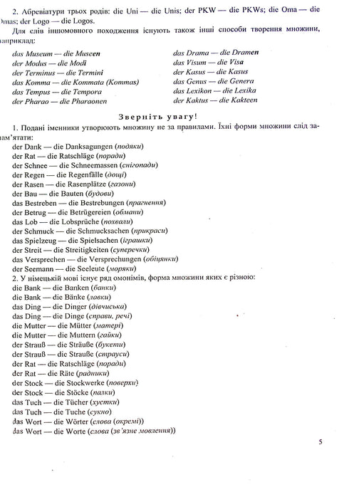 German language. Comprehensive preparation for External Independent Testing/National Multi-subject Test 2025 - 9789660737013