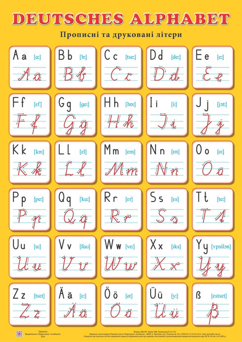 "Deutsche Alphabet" poster. Uppercase and lowercase letters
