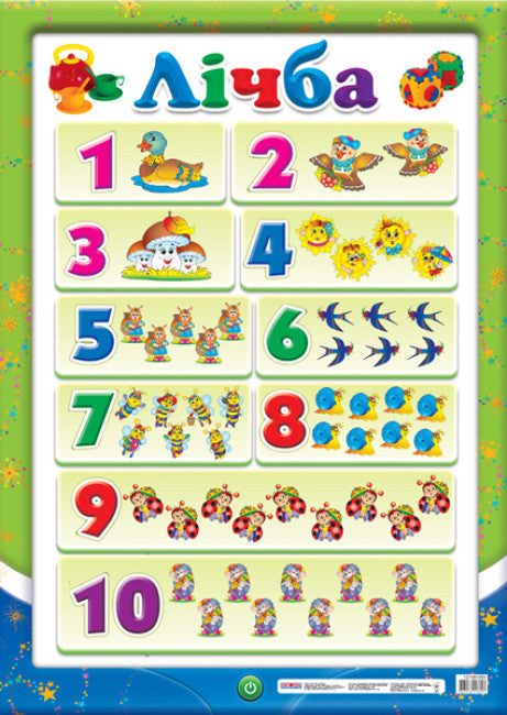 Плакат. Лічба до 10