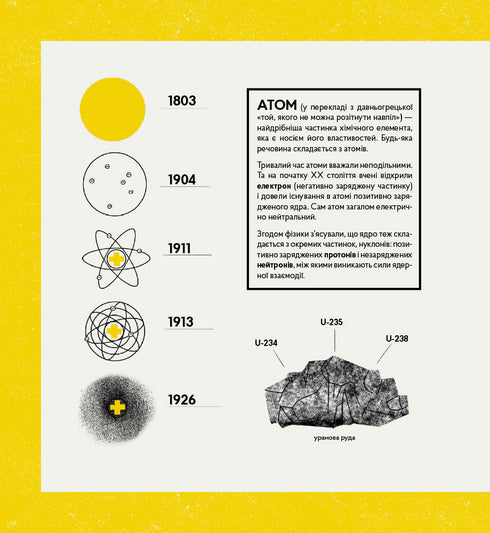 "Reactors do not explode. A brief history of the Chernobyl disaster"