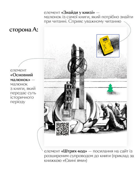 "Reactors do not explode. A brief history of the Chernobyl disaster"