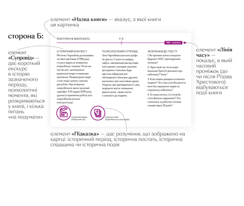 "Reactors do not explode. A brief history of the Chernobyl disaster"