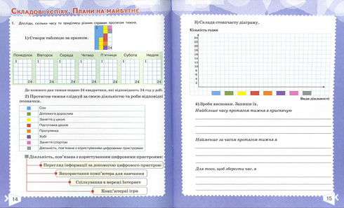 I Explore the World. Workbook. Grade 4. Part 2