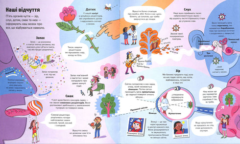 Велика книга про тіло