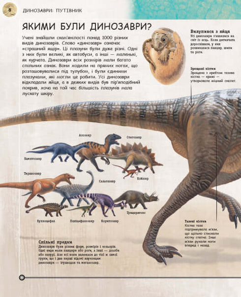 Динозаври. Путівник