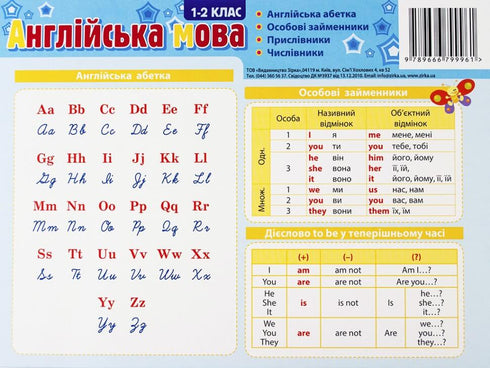 Картонка-підказка Англійська мова 1 клас