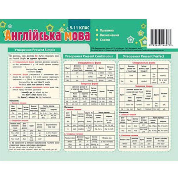 Cardboard Hint. English Language. Grades 5-11